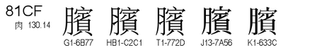 U+81CF